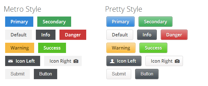 User Interface UI Kit Gumby Framework