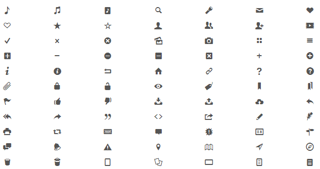 User Interface UI Kit0 Gumby Framework